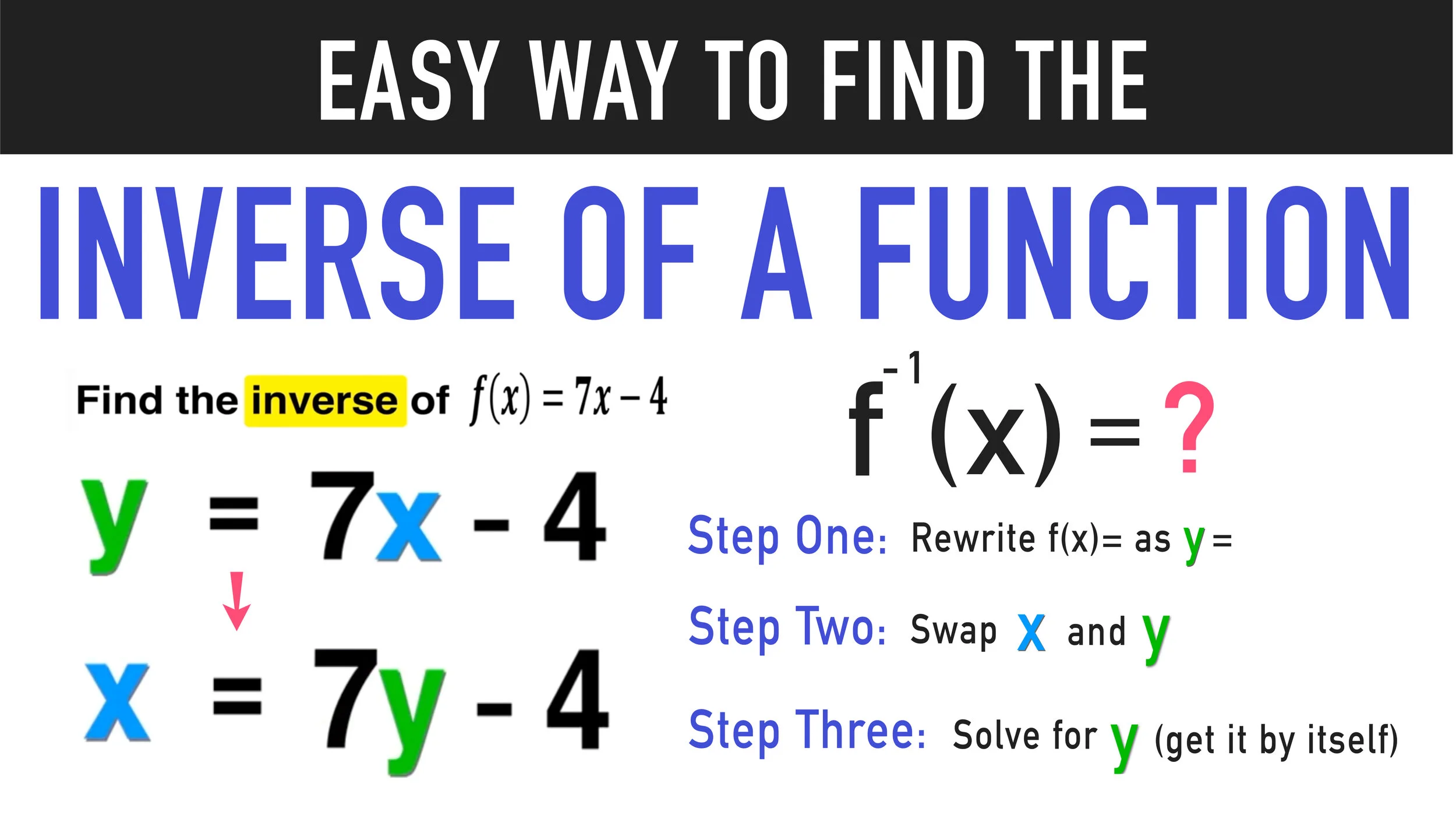 finding-inverse-functions-worksheet